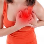 Updates in Women’s Cardiovascular Disease