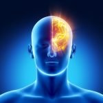 Establishing the Mind-Body Connection in the Treatment of Auto-Immune Illness