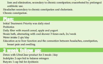 A Case of Chronic Mastitis