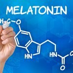 Melatonin and the Gut: The Untold Connection
