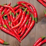 Cayenne as a Treatment: Effects on Circulatory Disorders and Acute Coronary Artery Adverse Events