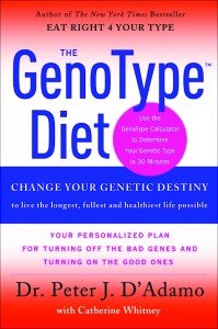 Genotype cover