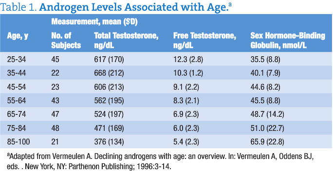 Screen Shot 2015-12-03 at 2.31.56 PM