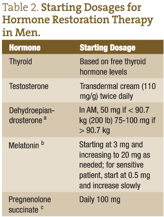 Screen Shot 2015-12-03 at 3.49.35 PM