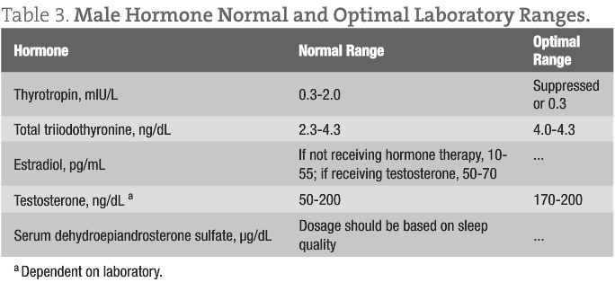 Screen Shot 2015-12-03 at 3.51.18 PM