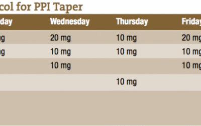 Neuropathy & Long-term PPI Use: A Case Study
