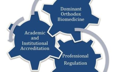 Blurry Governance: Watching Pots Boil