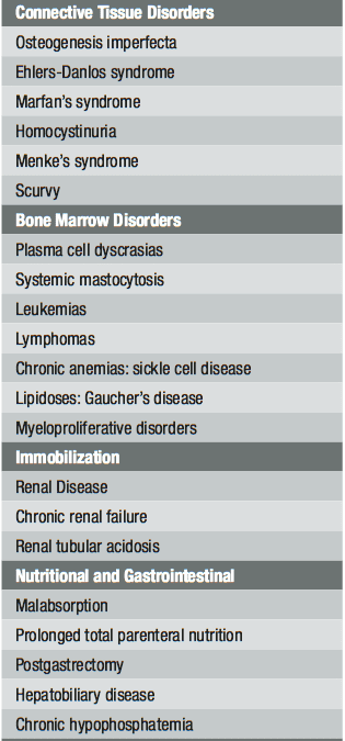 Maintaining Healthy Bones: Embracing the Plants