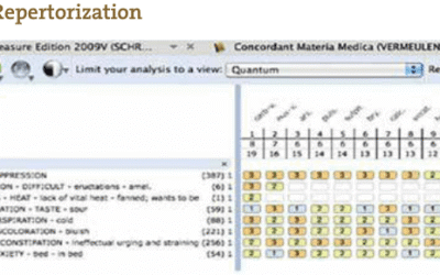 Bronchiectasis: Homeopathic Management in a 62-year-old Female