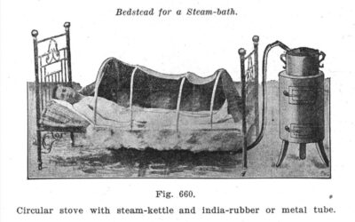 The Steam Bath in Bed