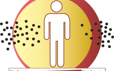 Your Emotional Type: The Advent of Personalized Alternative Medicine