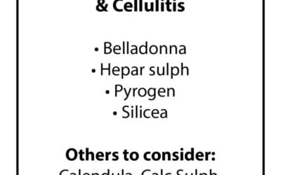 Treating Infected Wounds: 5 Homeopathic Case Studies