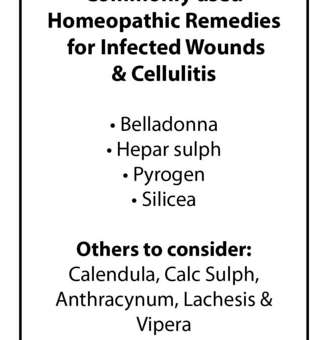 Treating Infected Wounds: 5 Homeopathic Case Studies