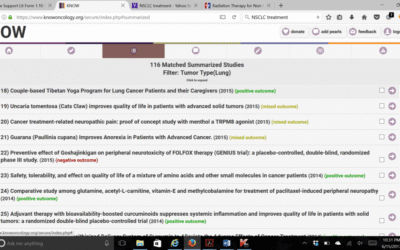 Non-Small Cell Lung Cancer (NSCLC) & Naturopathic Oncology