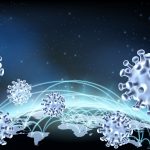 Epidemics & Pandemics – Homeopathic Prevention & Management – Part 1