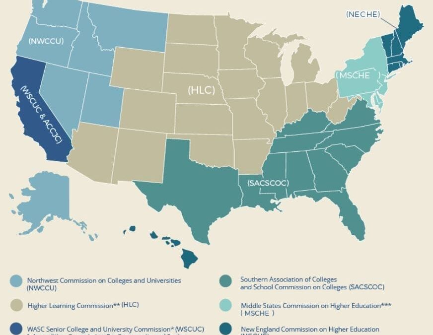 Accreditation Nation