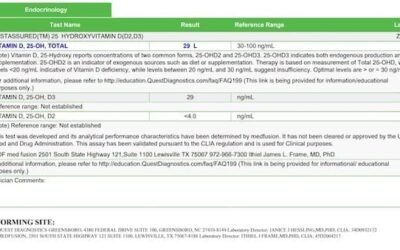 Caffeine and L-Theanine in ADHD
