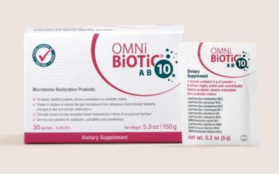 Co-Prescribing Probiotics with Antibiotics: The Case for Omni-Biotic AB 10