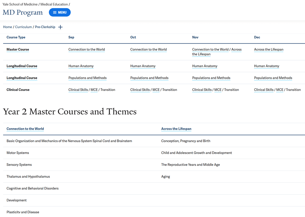 Naturopathic Medical Education Image