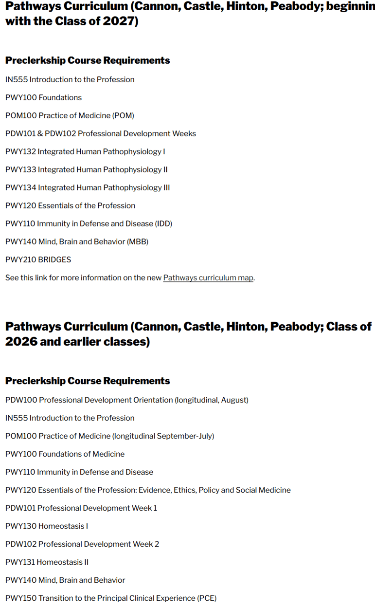 Naturopathic Medical Education Image