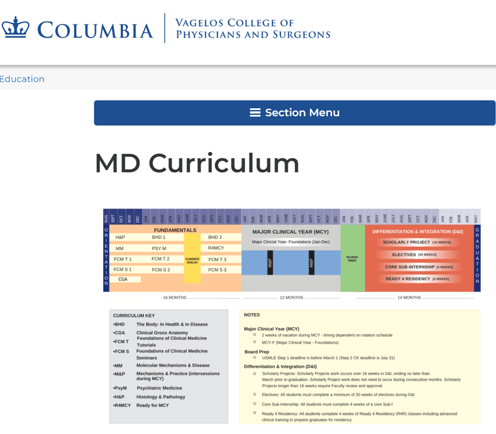 Naturopathic Medical Education Image